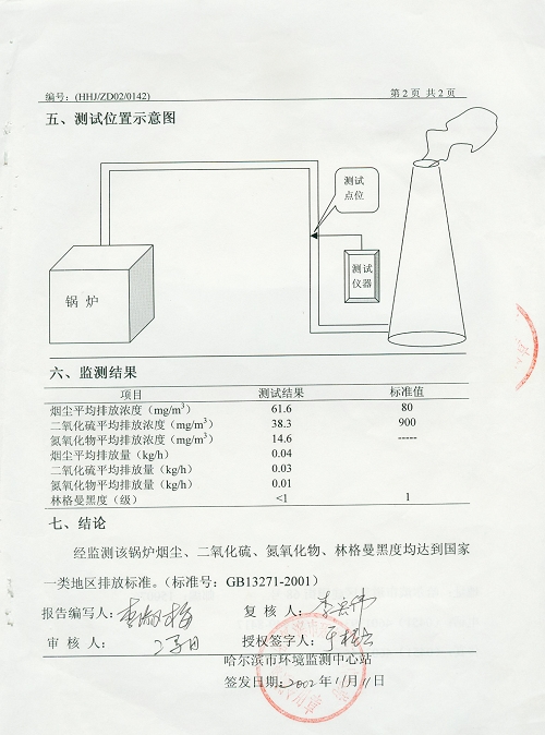������ⱨ��-3